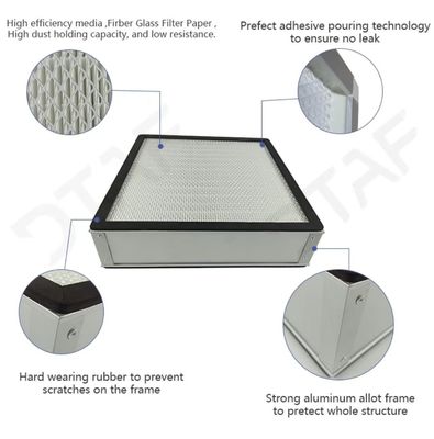 Automated Production To Achieve Efficient Manufacturing Of Air Filter Elements